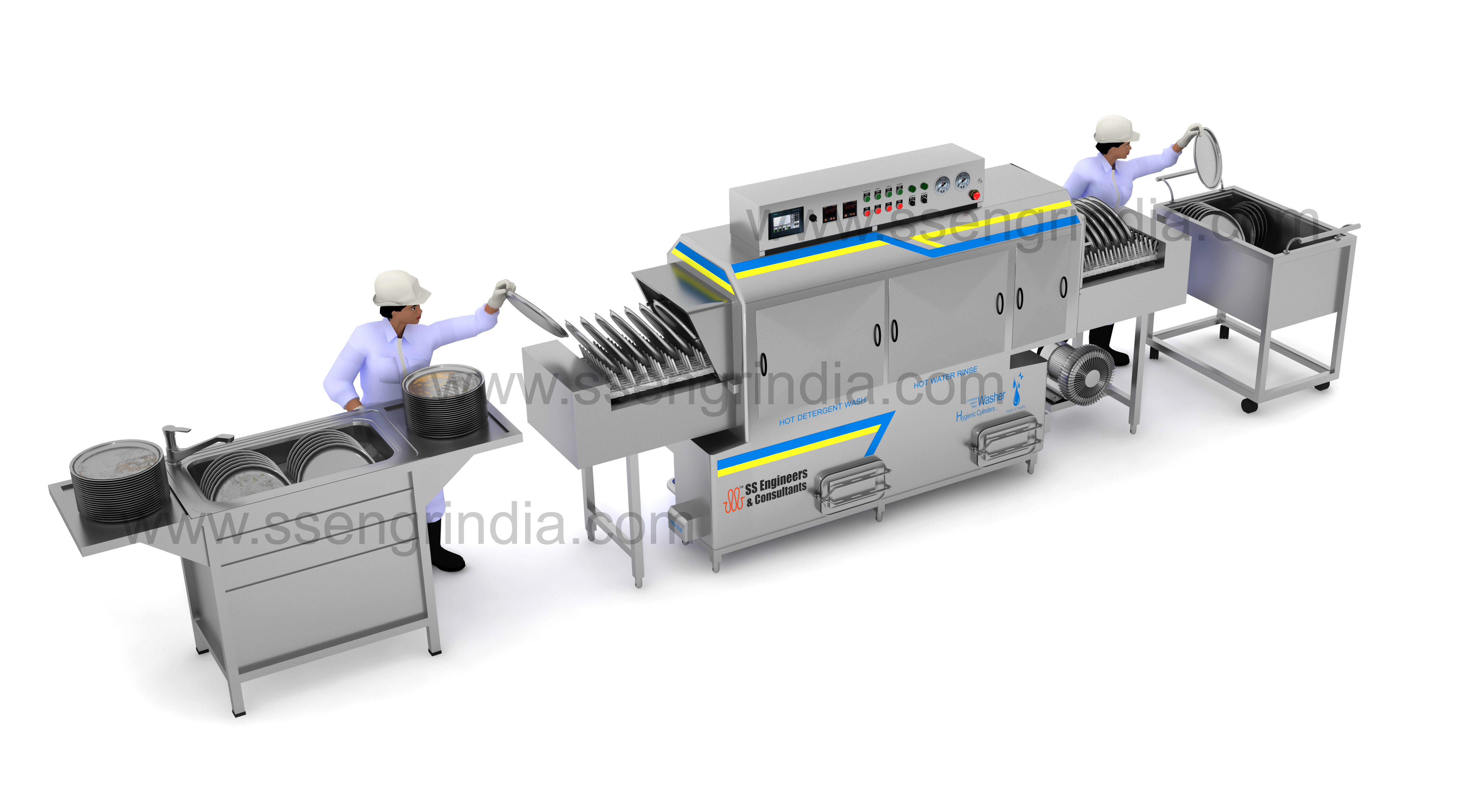 RTS Dish Pallet Washer 